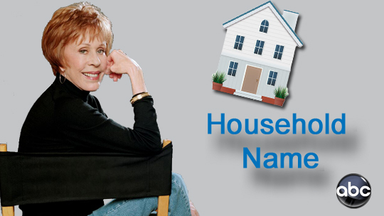 Household Name
